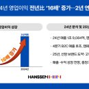 1504 이미지