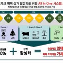 위드파크