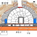 흙과나무찜질방 이미지