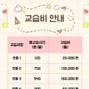 과수원과학교습소