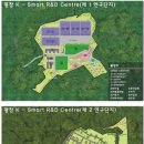 연구단지 이미지