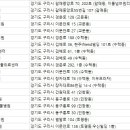 사랑우리愛동물병원