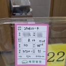 모라에덴치과의원 | 경산모 유도분만후기 (feat.에덴병원)