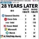 J&J 소프트 이미지