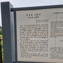 중산동 고분군 이미지