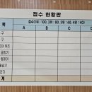 서대전고등학교 네이버블로그