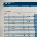 G1920 | 가정용 프린터기 추천, 캐논 21년형 신상 잉크젯 프린터 G1920 후기