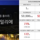 해림 공인중개사 사무소 이미지