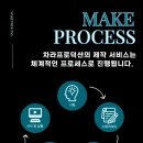 차라프로덕션