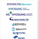 씨엠플래닛