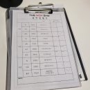부산피티샵더원짐동래래미안점 | [헬린이의 헬스 이야기] 동래래미안아이파크피티샵, 재활, 헬스장 더원짐 이용 후기