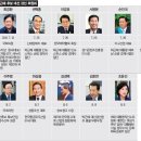 승보산업 이미지