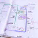 한우리 | 초등독서논술 잘하는 법, 한우리 초등독해 수업 후기