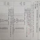 황제농장2 이미지