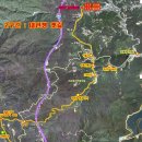 바우길 2구간 이미지