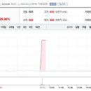 씨엔2호태양광발전소 이미지