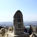 하대야동 이미지