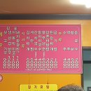 먹어봐뒷고기 이미지