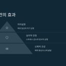 경희대박사 태권도장 이미지