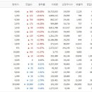 (주)우진팜 이미지