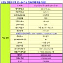 신흥1로 이미지