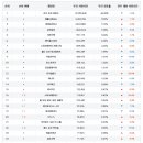 MPC방 경향게임스