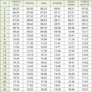 영평상동 마을회관 이미지