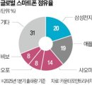 애플통상 이미지