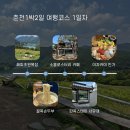 한옥과소나무힐링타운 | 춘천 1박2일 여행코스 추천 맛집부터 카페 감성 숙소까지 알차게