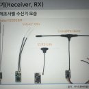 수신기(Receiver,RX) 이미지