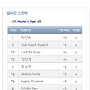 LPGA US 오픈 3라운드 4번홀까지 순위 이미지