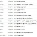 제이스 메디 이미지