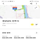 2025. 1월 선학산(2025.1.1~ 1.31) 이미지