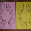 성남초등학교 전교생에게 책 읽어주기 봉사...^^ 이미지