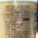 그린팜마트(군자점)