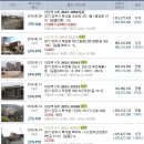 신산3리마을회관 이미지