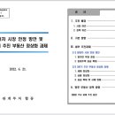 PROCO부동산중개관리 이미지