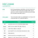 (주)의식주컴퍼니 이미지