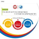 경북대학교사범대학부설초등학교 이미지