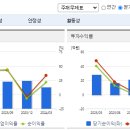 미래스톤 이미지