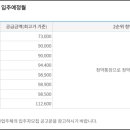 다모아하우스