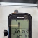 국토종주자전거길1-25 이미지