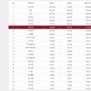 호평1통 이미지