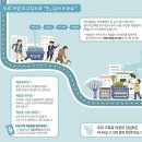 눈도 스마트하게 치운다! 강북구 ‘IoT 제설함’ 도입 이미지