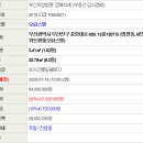 서면동일타워스위트원룸오피스텔 이미지