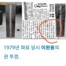 파묘 당한 이완용 무덤.. 당시 신문기사 이미지