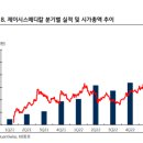 제이에스메디칼 이미지