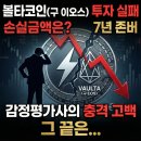 볼타코인(구 이오스) 투자 후기: 감정평가사의 7년 존버 결과