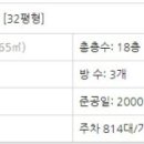 안화중교 이미지