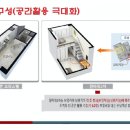 원타워3차 이미지